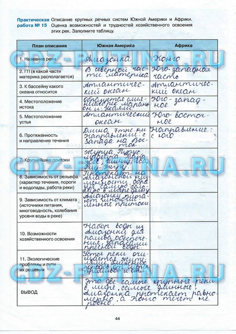 Рабочая тетрадь с комплектом контурных карт, 7 класс, Баринова И.И., Суслов В.Г., 2010, задание: 44
