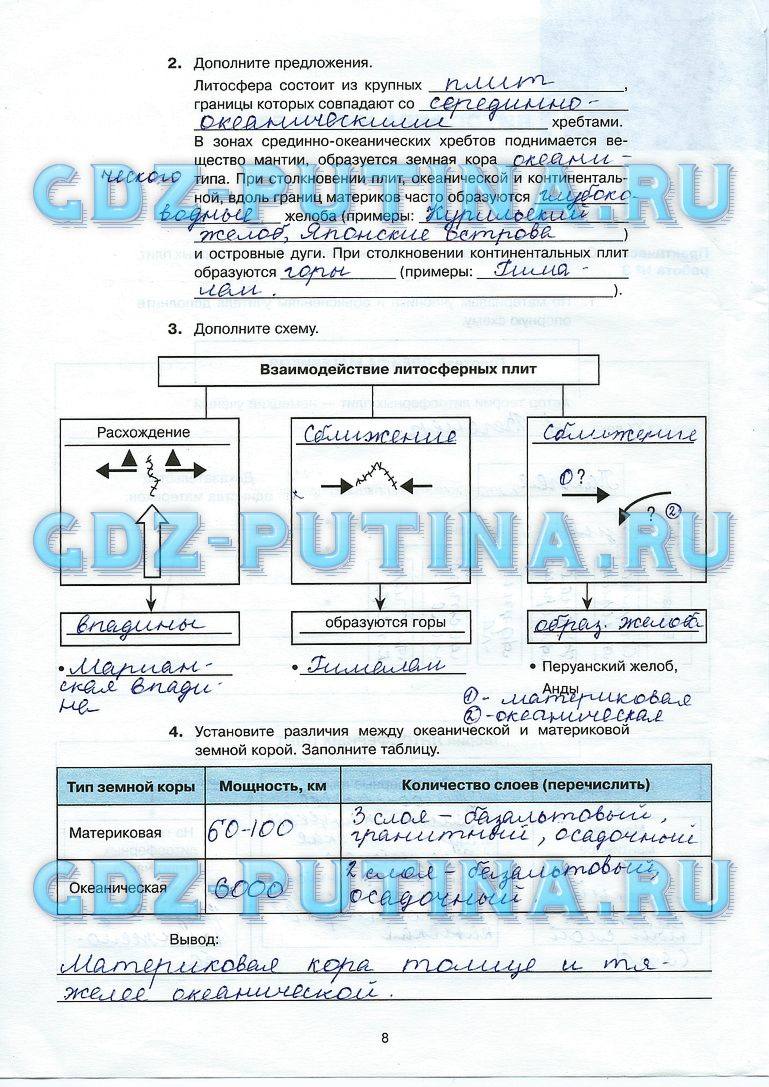 Рабочая тетрадь с комплектом контурных карт, 7 класс, Баринова И.И., Суслов В.Г., 2010, задание: 8