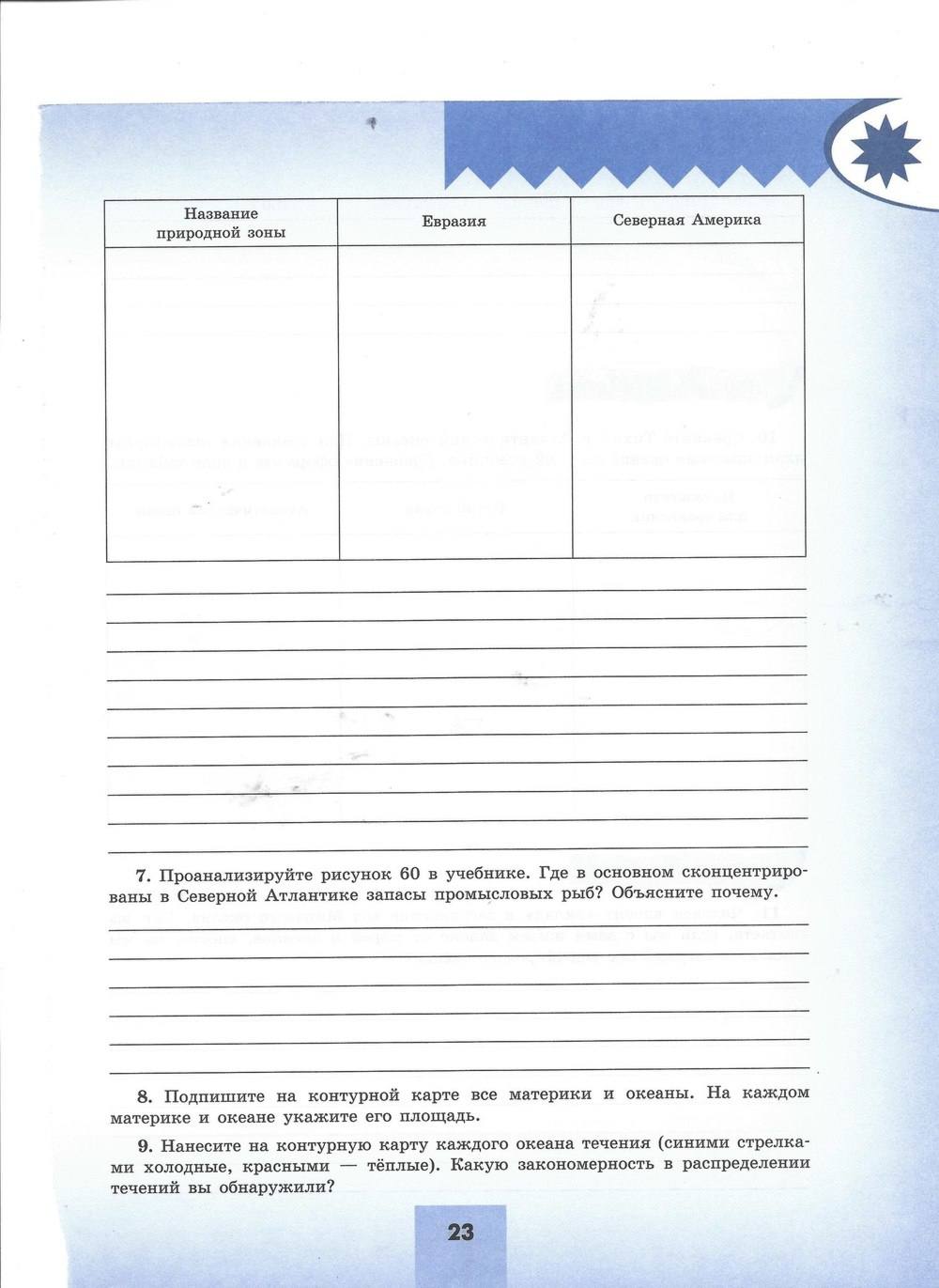 Мой тренажёр. Рабочая тетрадь, 7 класс, Николина, 2016, задача: стр. 23