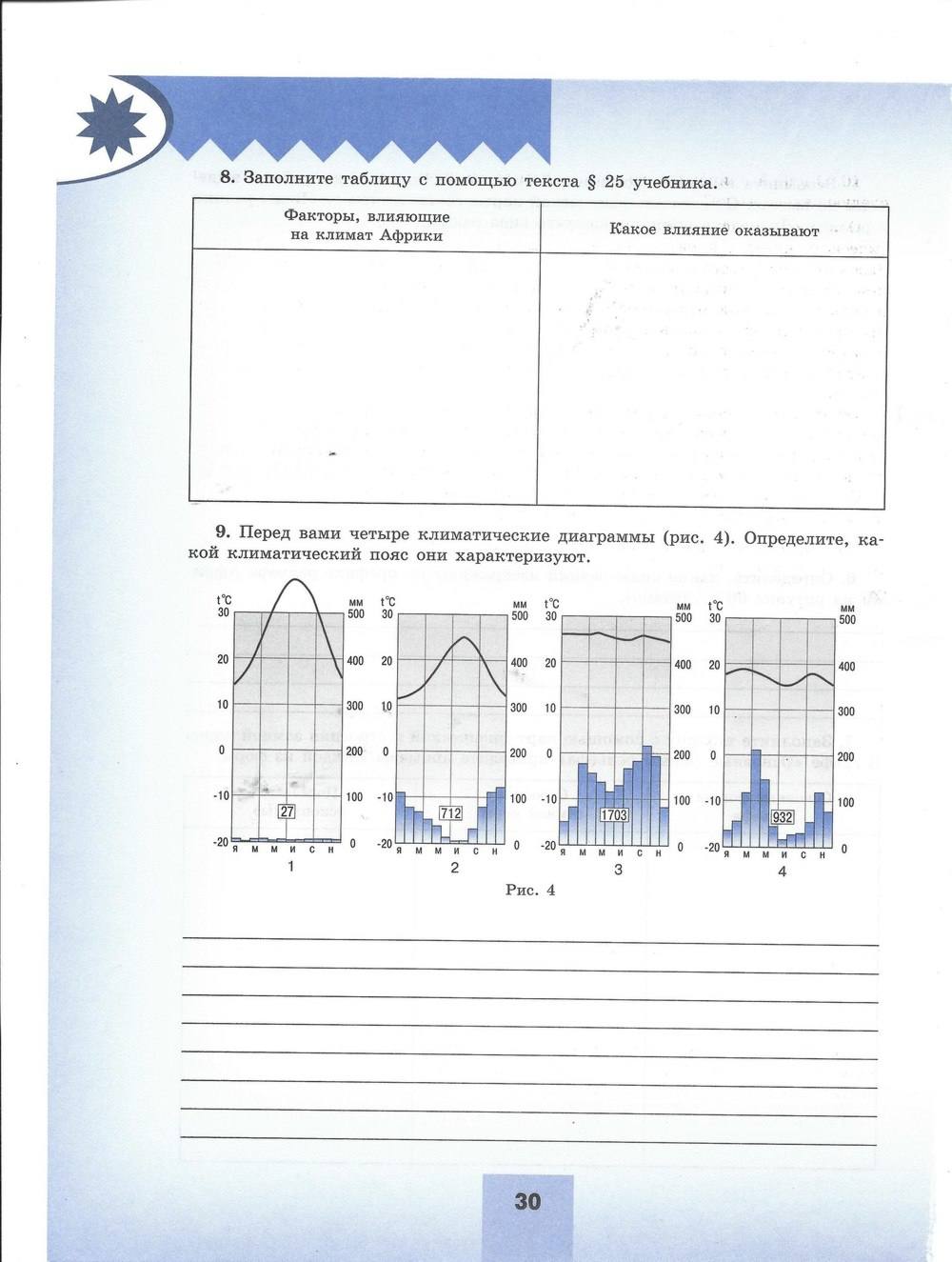 Мой тренажёр. Рабочая тетрадь, 7 класс, Николина, 2016, задача: стр. 30