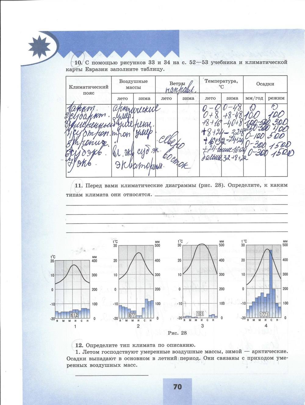 Мой тренажёр. Рабочая тетрадь, 7 класс, Николина, 2016, задача: стр. 70