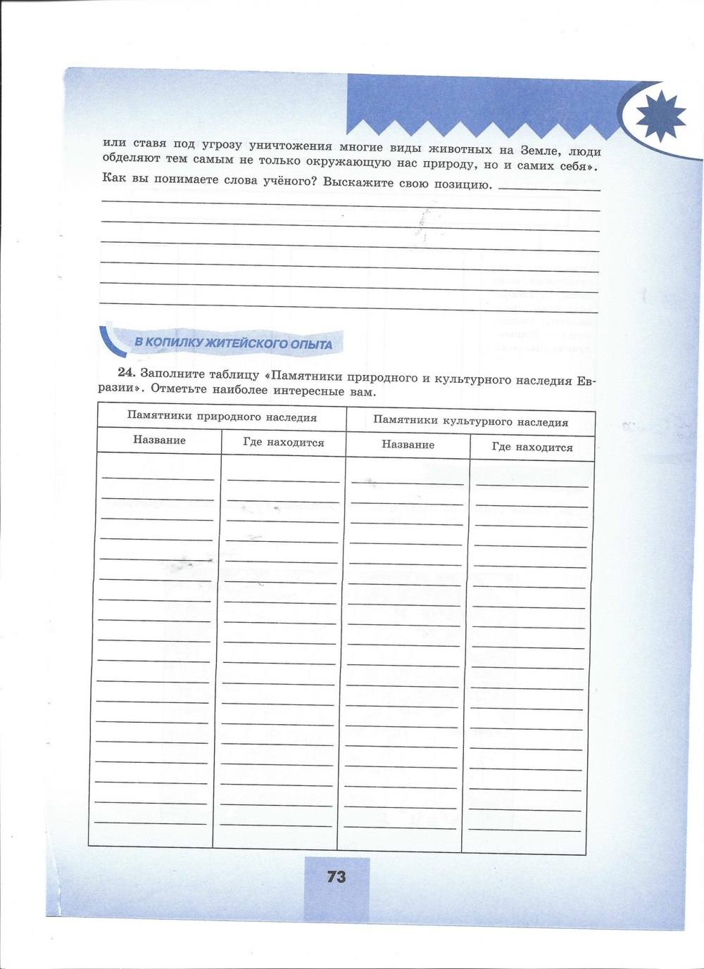 Мой тренажёр. Рабочая тетрадь, 7 класс, Николина, 2016, задача: стр. 73