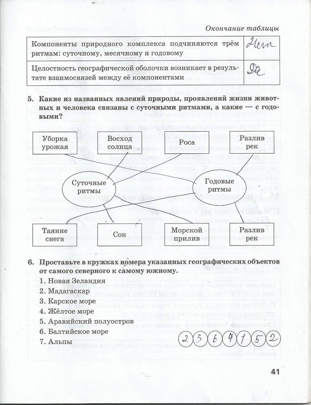 Рабочая тетрадь. Часть 1, 7 класс, Домогацких Е. М. Домогацких Е. Е., 2015, задание: стр. 41
