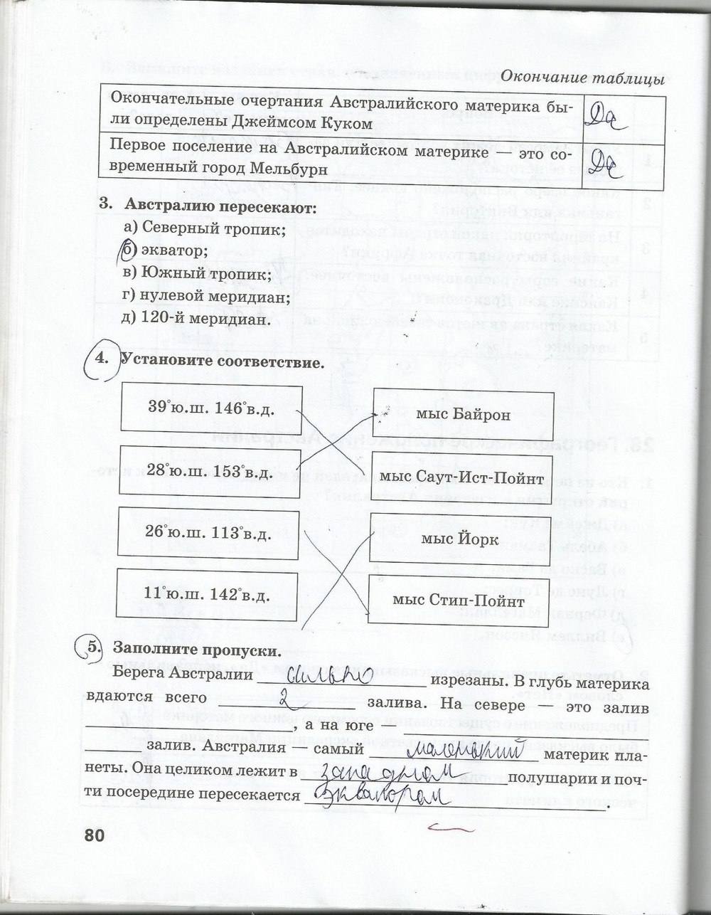 Рабочая тетрадь. Часть 1, 7 класс, Домогацких Е. М. Домогацких Е. Е., 2015, задание: стр. 80