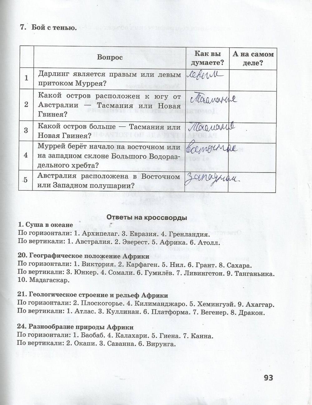 Рабочая тетрадь. Часть 1, 7 класс, Домогацких Е. М. Домогацких Е. Е., 2015, задание: стр. 93