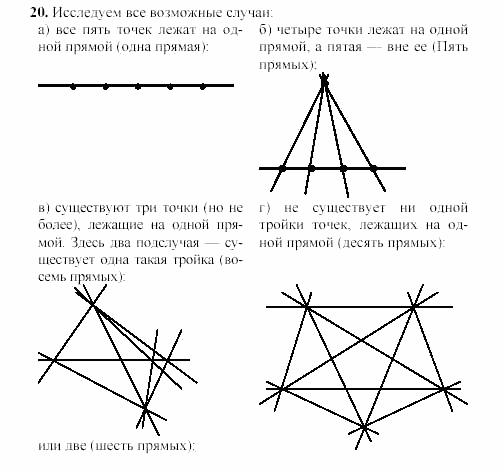 Дидактические материалы, 7 класс, Гусев, Медяник, 2001, Дополнительные задачи, Задачи к параграфу 1 Задание: 20
