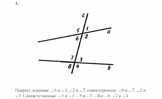 Дидактические материалы, 7 класс, Зив, Мейлер, 2003 - 2010, Математические диктанты, МД-3, B-1 Задача: 1