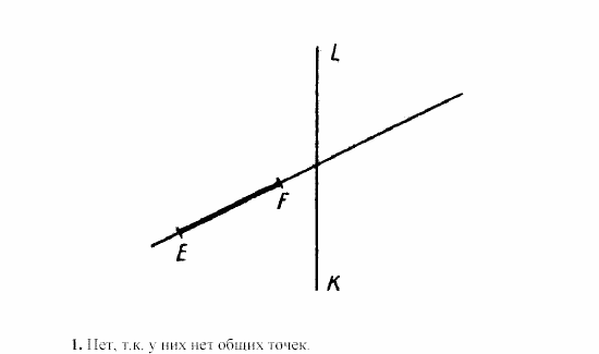 Дидактические материалы, 7 класс, Зив, Мейлер, 2003 - 2010, Самостоятельные работы, Вариант 2, C-1 Задача: 1