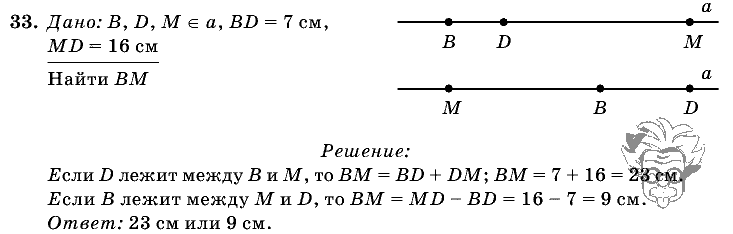 Геометрия, 7 класс, Атанасян Л.С., 2014 - 2016, задание: 33