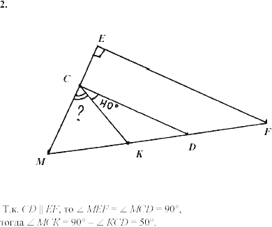 Дидактические материалы, 7 класс, Зив Б.Г., Мейлер В.М., 2003-2011, Самостоятельные работы Вариант 2 C-15 Задание: 2