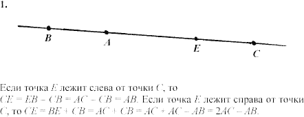 Дидактические материалы, 7 класс, Зив Б.Г., Мейлер В.М., 2003-2011, Самостоятельные работы Вариант 3 C-3 Задание: 1
