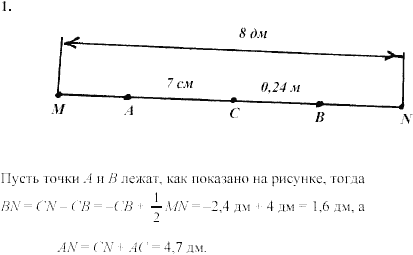 Дидактические материалы, 7 класс, Зив Б.Г., Мейлер В.М., 2003-2011, Самостоятельные работы Вариант 3 C-4 Задание: 1