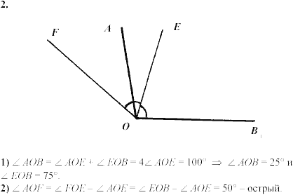 Дидактические материалы, 7 класс, Зив Б.Г., Мейлер В.М., 2003-2011, Самостоятельные работы Вариант 4 C-4 Задание: 2