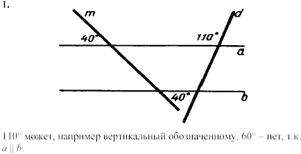 Дидактические материалы, 7 класс, Зив Б.Г., Мейлер В.М., 2003-2011, Самостоятельные работы Вариант 4 C-16 Задание: 1