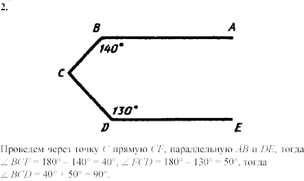 Дидактические материалы, 7 класс, Зив Б.Г., Мейлер В.М., 2003-2011, Самостоятельные работы Вариант 4 C-16 Задание: 2