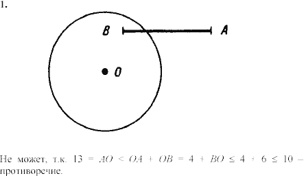 Дидактические материалы, 7 класс, Зив Б.Г., Мейлер В.М., 2003-2011, Самостоятельные работы Вариант 4 C-19 Задание: 1