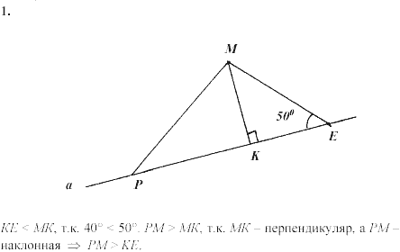 Дидактические материалы, 7 класс, Зив Б.Г., Мейлер В.М., 2003-2011, Самостоятельные работы Вариант 4 C-22 Задание: 1