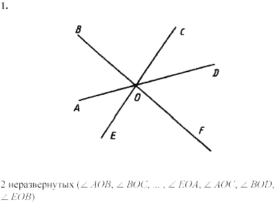 Дидактические материалы, 7 класс, Зив Б.Г., Мейлер В.М., 2003-2011, Самостоятельные работы Вариант 5 C-2 Задание: 1