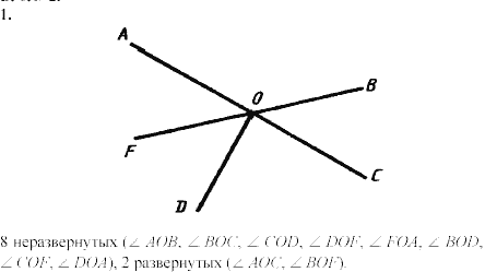 Дидактические материалы, 7 класс, Зив Б.Г., Мейлер В.М., 2003-2011, Самостоятельные работы Вариант 6 C-2 Задание: 1