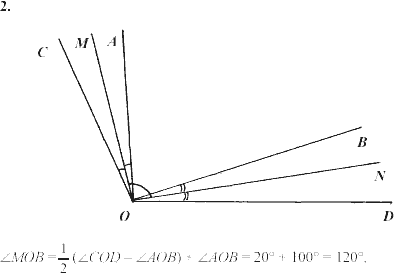 Дидактические материалы, 7 класс, Зив Б.Г., Мейлер В.М., 2003-2011, Самостоятельные работы Вариант 6 C-4 Задание: 2