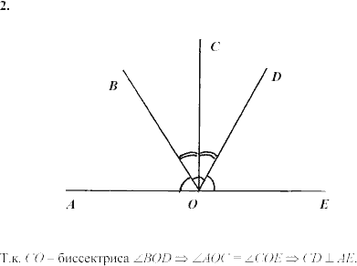 Дидактические материалы, 7 класс, Зив Б.Г., Мейлер В.М., 2003-2011, Самостоятельные работы Вариант 6 C-5 Задание: 2