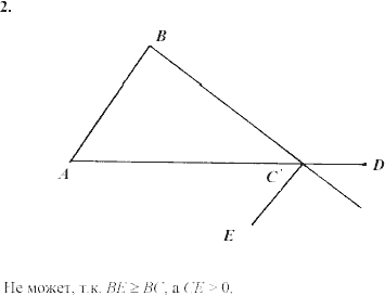 Дидактические материалы, 7 класс, Зив Б.Г., Мейлер В.М., 2003-2011, Самостоятельные работы Вариант 6 C-19 Задание: 2