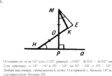Дидактические материалы, 7 класс, Зив Б.Г., Мейлер В.М., 2003-2011, Самостоятельные работы Вариант 6 C-22 Задание: 1