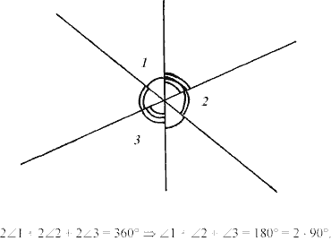 Дидактические материалы, 7 класс, Зив Б.Г., Мейлер В.М., 2003-2011, Самостоятельные работы Вариант 7 C-5 Задание: 1