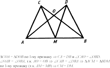 Дидактические материалы, 7 класс, Зив Б.Г., Мейлер В.М., 2003-2011, Самостоятельные работы Вариант 7 C-7 Задание: 1