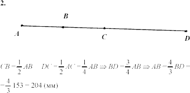 Дидактические материалы, 7 класс, Зив Б.Г., Мейлер В.М., 2003-2011, Контрольные работы К-1 B-2 Задание: 2