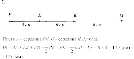Дидактические материалы, 7 класс, Зив Б.Г., Мейлер В.М., 2003-2011, Контрольные работы К-1 B-4 Задание: 2