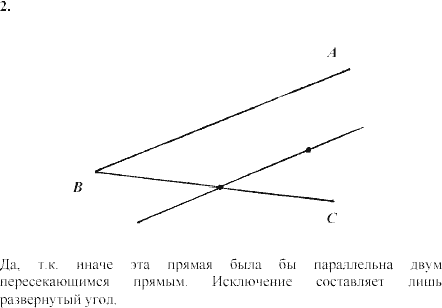 Дидактические материалы, 7 класс, Зив Б.Г., Мейлер В.М., 2003-2011, Контрольные работы К-3 B-2 Задание: 2