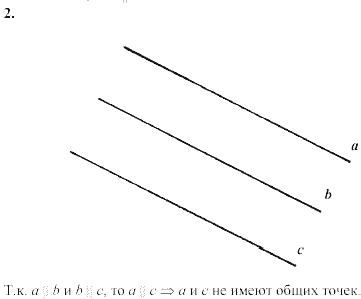 Дидактические материалы, 7 класс, Зив Б.Г., Мейлер В.М., 2003-2011, Контрольные работы К-3 B-3 Задание: 2