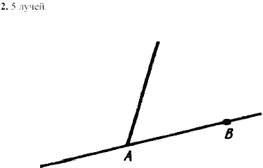 Дидактические материалы, 7 класс, Зив Б.Г., Мейлер В.М., 2003-2011, Математические диктанты МД-1 B-1 Задание: 2