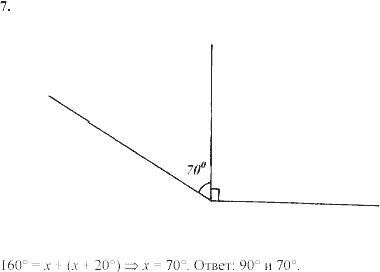 Дидактические материалы, 7 класс, Зив Б.Г., Мейлер В.М., 2003-2011, Математические диктанты МД-1 B-1 Задание: 7