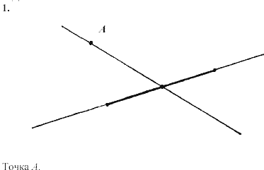 Дидактические материалы, 7 класс, Зив Б.Г., Мейлер В.М., 2003-2011, Математические диктанты МД-1 B-2 Задание: 1