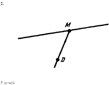 Дидактические материалы, 7 класс, Зив Б.Г., Мейлер В.М., 2003-2011, Математические диктанты МД-1 B-2 Задание: 2