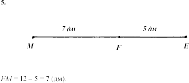 Дидактические материалы, 7 класс, Зив Б.Г., Мейлер В.М., 2003-2011, Математические диктанты МД-1 B-2 Задание: 5
