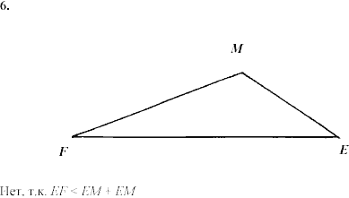 Дидактические материалы, 7 класс, Зив Б.Г., Мейлер В.М., 2003-2011, Математические диктанты МД-1 B-2 Задание: 6