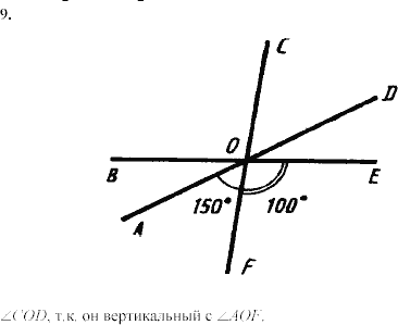Дидактические материалы, 7 класс, Зив Б.Г., Мейлер В.М., 2003-2011, Математические диктанты МД-1 B-2 Задание: 9