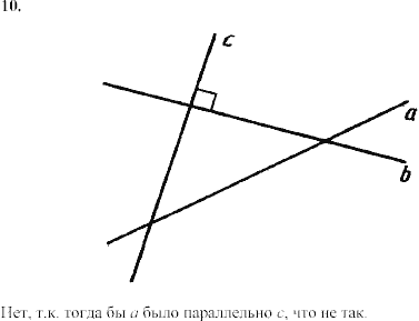 Дидактические материалы, 7 класс, Зив Б.Г., Мейлер В.М., 2003-2011, Математические диктанты МД-1 B-2 Задание: 10