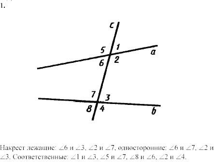 Дидактические материалы, 7 класс, Зив Б.Г., Мейлер В.М., 2003-2011, Математические диктанты МД-3 B-1 Задание: 1