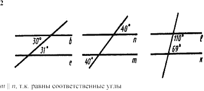 Дидактические материалы, 7 класс, Зив Б.Г., Мейлер В.М., 2003-2011, Математические диктанты МД-3 B-1 Задание: 2