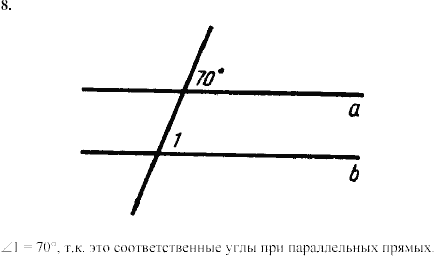 Дидактические материалы, 7 класс, Зив Б.Г., Мейлер В.М., 2003-2011, Математические диктанты МД-3 B-1 Задание: 8