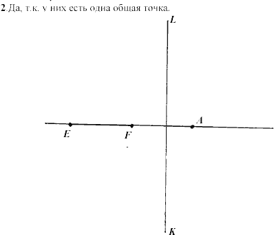 Дидактические материалы, 7 класс, Зив Б.Г., Мейлер В.М., 2003-2011, Самостоятельные работы Вариант 2 C-1 Задание: 2