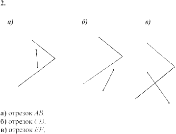 Дидактические материалы, 7 класс, Зив Б.Г., Мейлер В.М., 2003-2011, Самостоятельные работы Вариант 2 C-2 Задание: 2