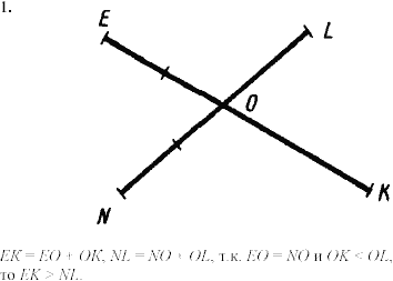 Дидактические материалы, 7 класс, Зив Б.Г., Мейлер В.М., 2003-2011, Самостоятельные работы Вариант 2 C-3 Задание: 1