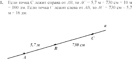 Дидактические материалы, 7 класс, Зив Б.Г., Мейлер В.М., 2003-2011, Самостоятельные работы Вариант 2 C-4 Задание: 1