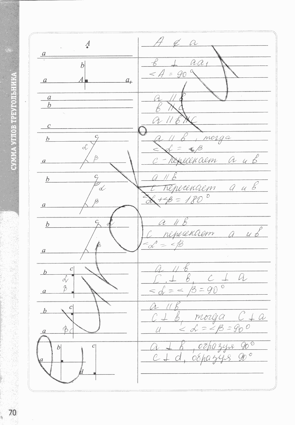 Рабочая тетрадь, 7 класс, Т.М. Мищенко, 2014 - 2015, задание: стр. 70