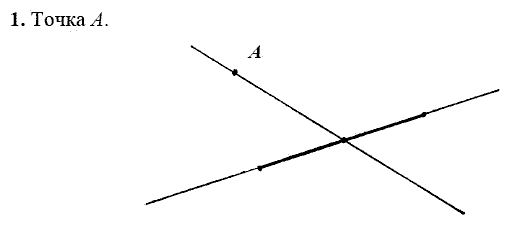Дидактические материалы, 7 класс, Зив Б.Г., Мейлер В.М., 2014 - 2015, МД-1, В-2 Задание: 1